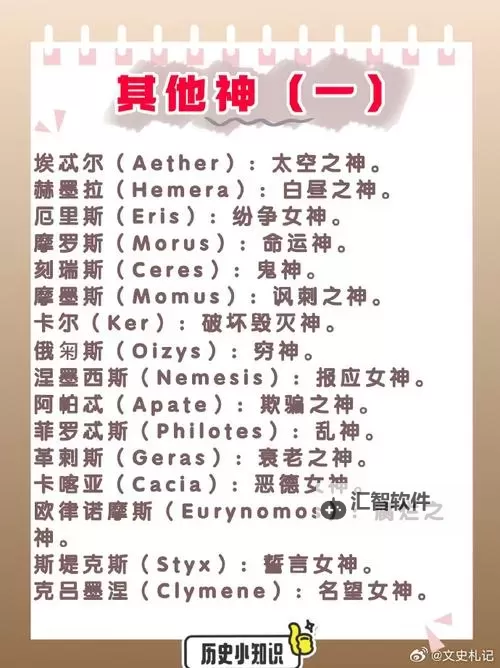 天神108位全神名字全集解读与介绍图1