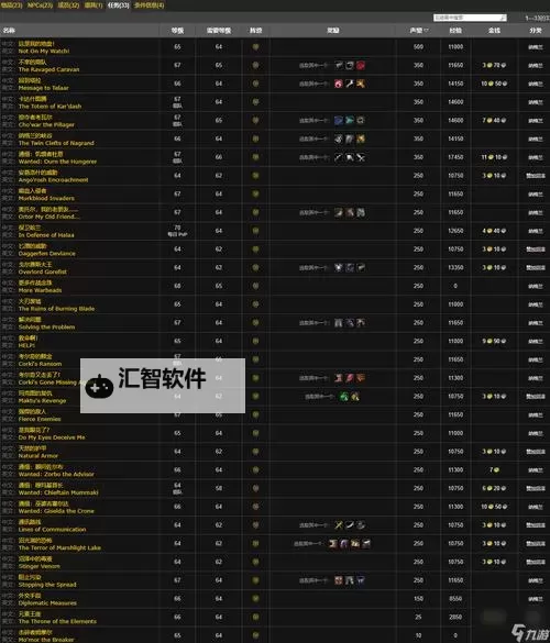 剑三百蛊殿声望怎么刷：快速提升声望的实用攻略图2
