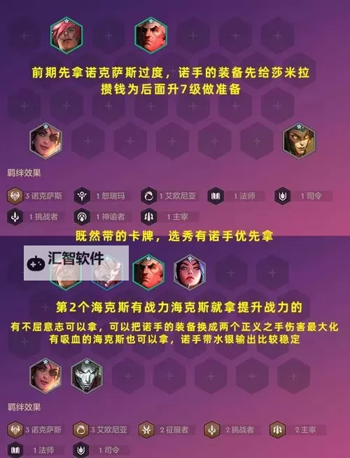 诺手S11最新出装指南：最佳装备推荐与出装策略图1