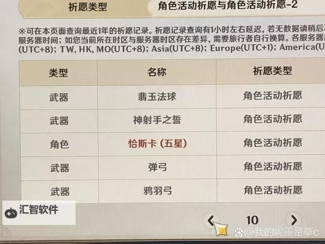 造三流邪碎片1到9谁掉：详细掉落指南与获取技巧图1