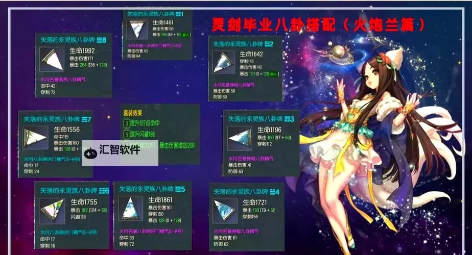 俄服剑灵什么职业好？全职业推荐与选择指南图1