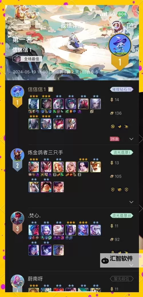 如何在游戏中快速获得塞纳留斯之怒戒指的技巧分享图1