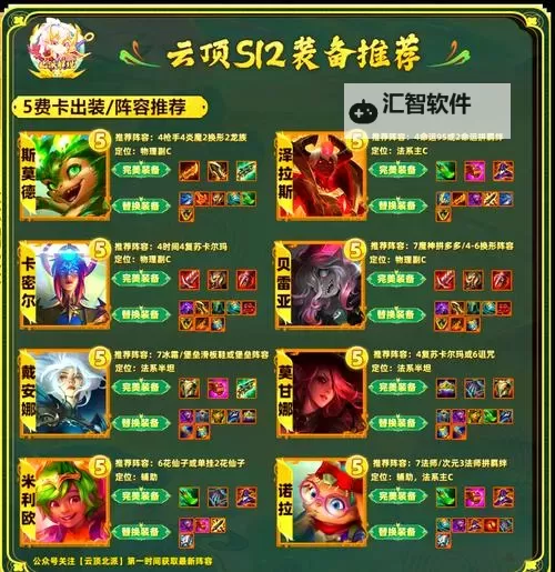 皇子打野出装s10全攻略：最强搭配与技巧分析图1