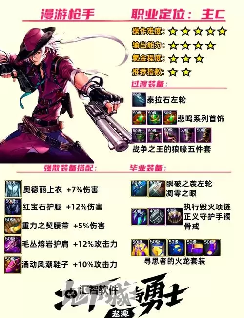 DNF大转移NPC阵亡名单：详细揭秘历次重要失踪角色图1