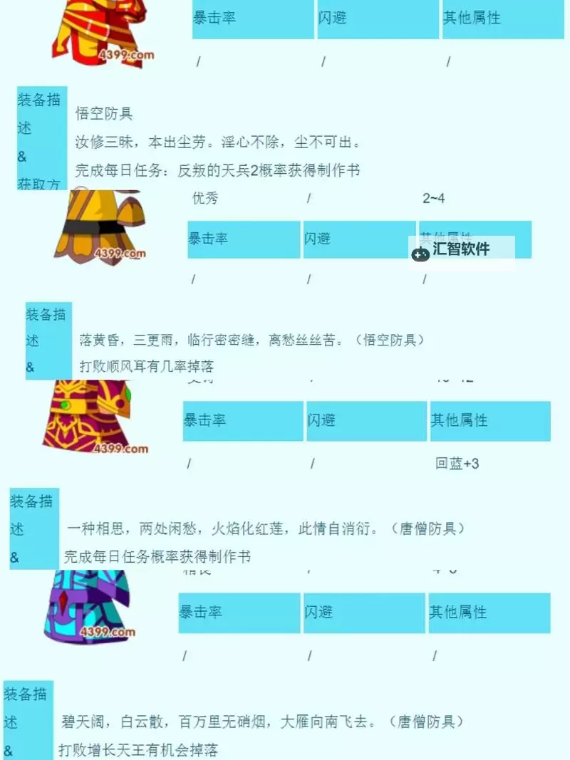 造梦三唐僧邪灵装备如何打造：详细攻略与技巧解析图1