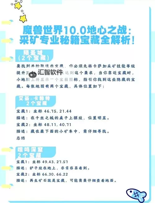 《掌握攻略:魔兽世界招募有效期全面指南》图1