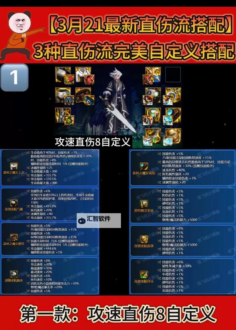 DNF装备增幅还是强化：哪个更能提升你的战斗力？图2