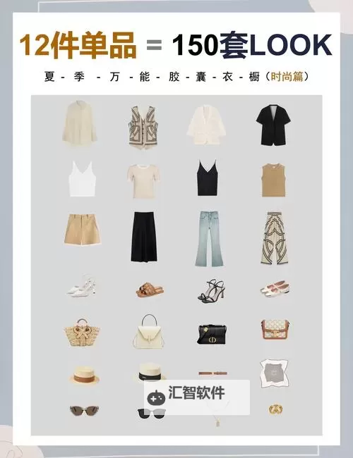 寄生前夜2衣服怎么选：全面指南详解衣橱搭配诀窍图2