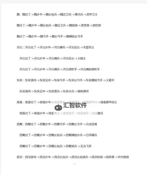 骑马与砍杀1怎么拥有领地详解指南图2