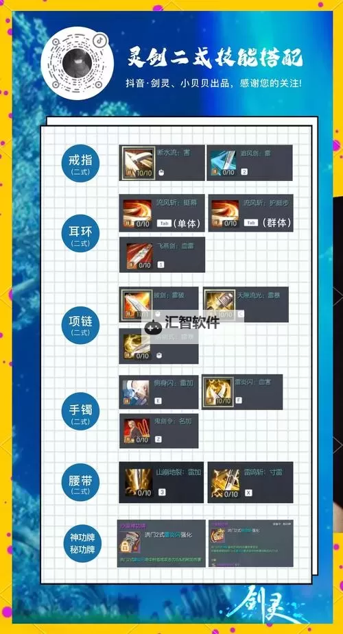 剑灵武神需要啥装备?全面分析提升战斗力的最佳选择图1