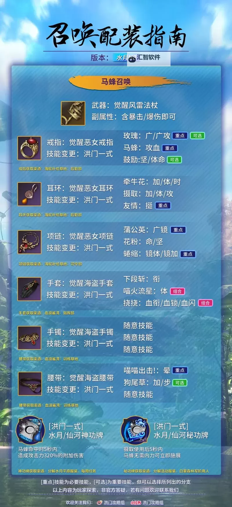 剑灵成长加速礼详细攻略：快速提升等级与战力指南图1