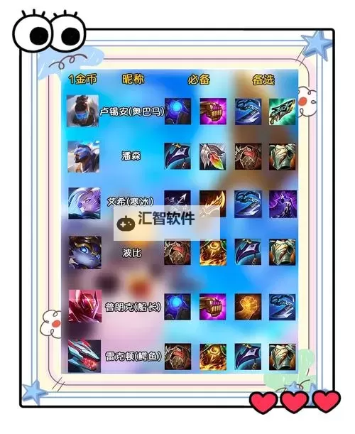 平a流剑魔手游怎么出装:最强搭配攻略指南图1