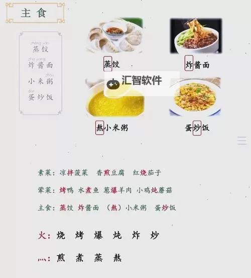 中国美食探秘1：探索中华传统佳肴的精彩奥秘图1