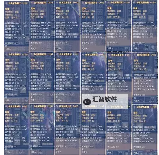 造梦西游3猪八戒最强防具全面解析与最佳搭配指南图2