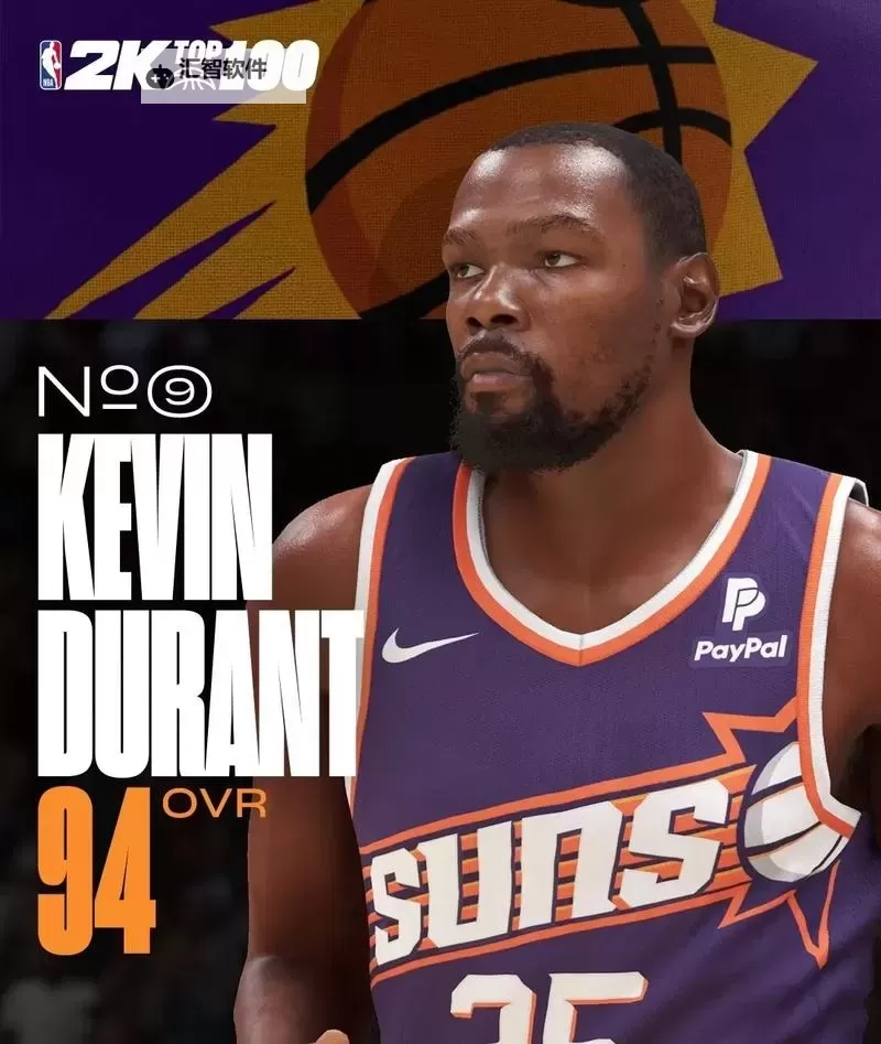 NBA2K25生涯三个选项详解：选择你的最佳路径图2