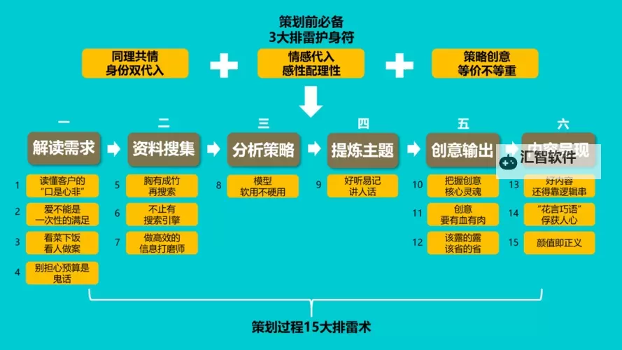 战地2飞机如何降落：详细攻略与实用技巧图1
