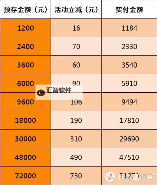 最新分析：2024年日本理论电费排名解读图1