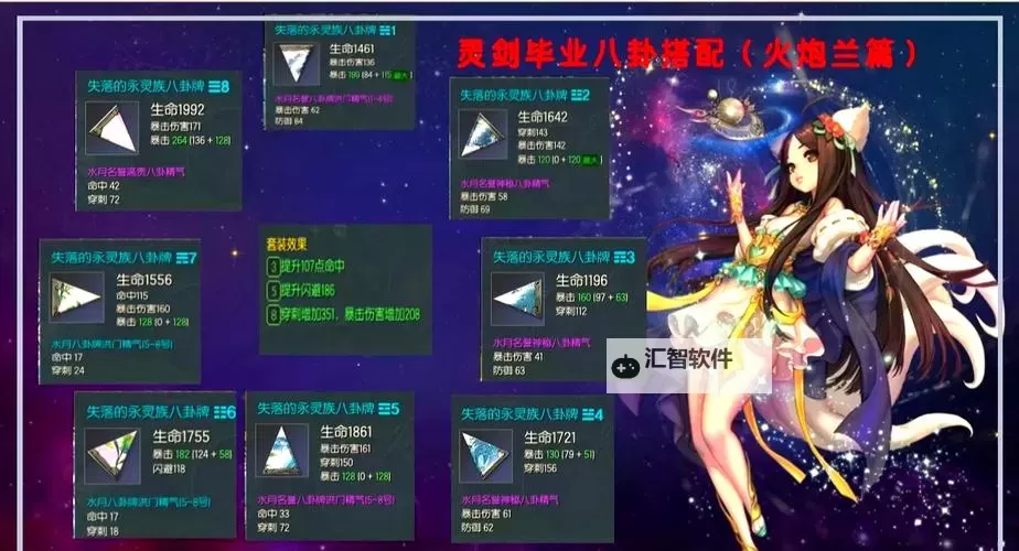 剑灵各等级阶段装备详解与升级指南图1