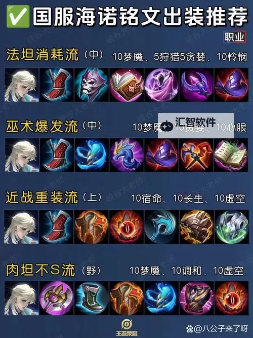 斗魂诺手出装全攻略：最佳装备推荐与实战技巧图1