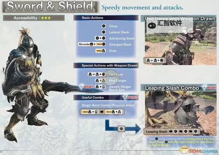 《怪物猎人世界》中文按键操作指南 怪物猎人世界怎么操作图2