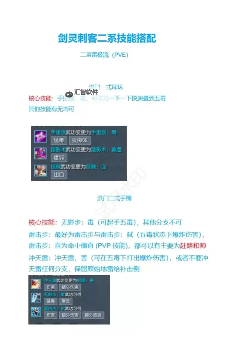 剑灵平民玩家攻略：零氪也能轻松玩转的实用技巧图1
