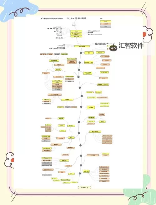 怎么自W到高C详细图片指南：逐步实现的完整过程解析图1