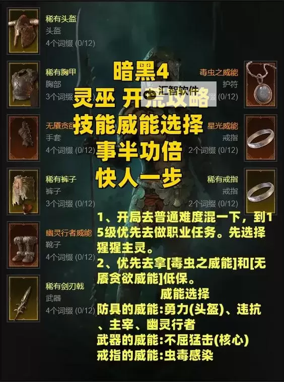 《暗黑破坏神4》黑话术语介绍图1