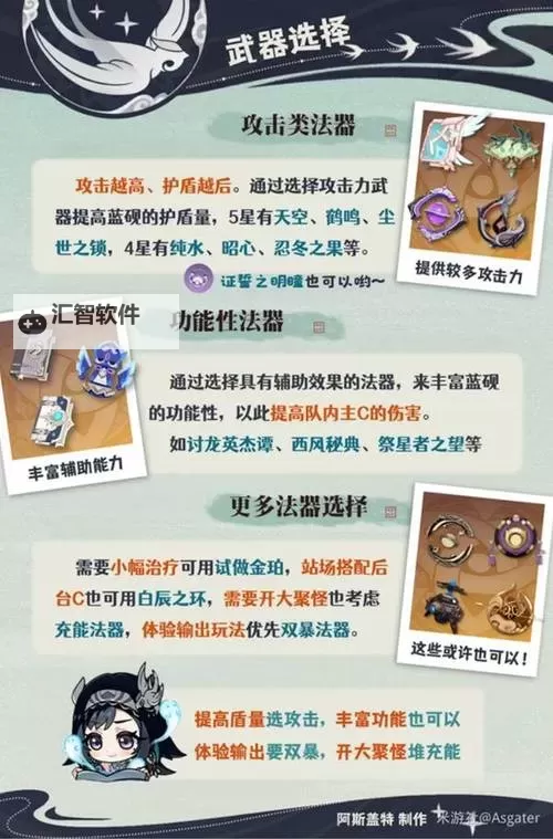 《原神》蓝砚武器选择推荐 蓝砚武器怎么选图1