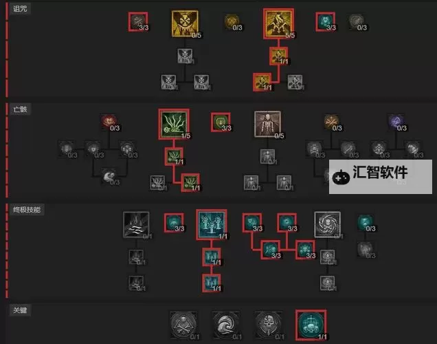 《暗黑破坏神4》第二赛季血矛死灵终局BD与完美巅峰盘讲解图1