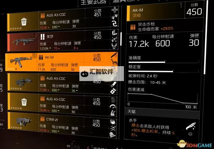 《全境封锁》最强武器排名及分析 什么武器好用图1
