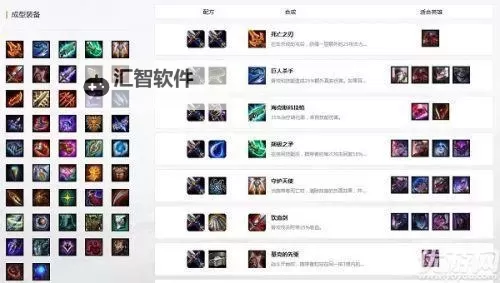 新版本锐雯装备选择全面解析与最佳搭配指南图2