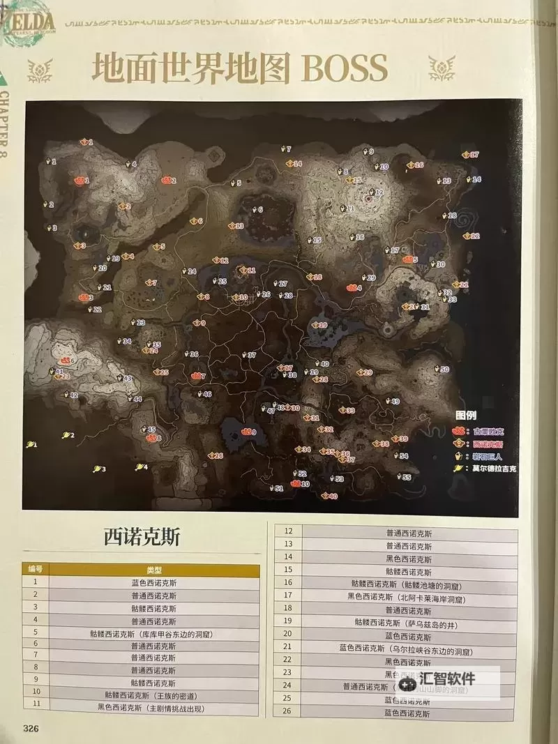 《塞尔达传说王国之泪》最终BOSS位置跑图路线演示图1