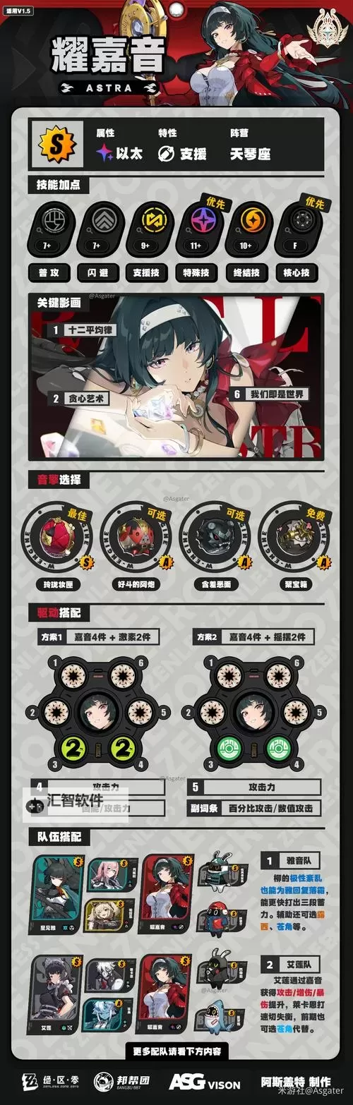 《绝区零》音乐H5活动及奖励一览图1