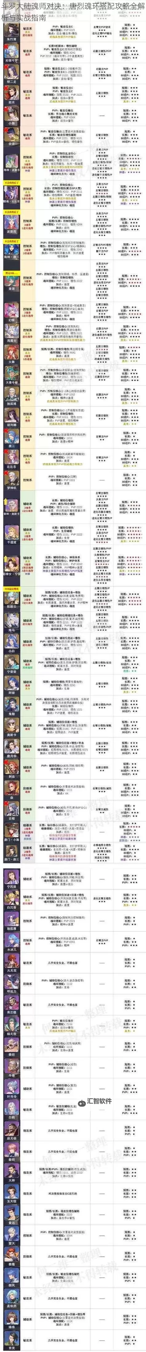 暴力皇子怎么出装：最强搭配攻略解析图1