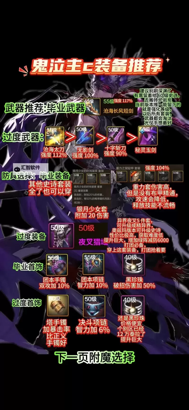 探索最新攻略与交流：2024年最火的DNF论坛推荐图1