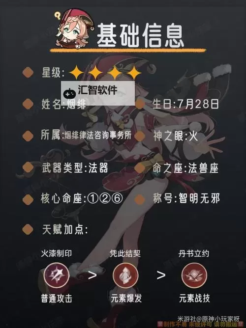 《原神》烟绯简明培养指南图1