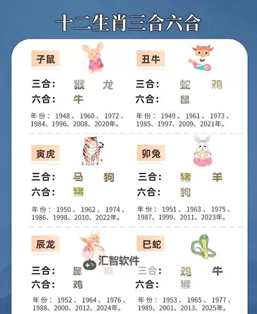 十二生肖挂机软件&双开软件推荐  轻松搞定十二生肖双开和挂机图1