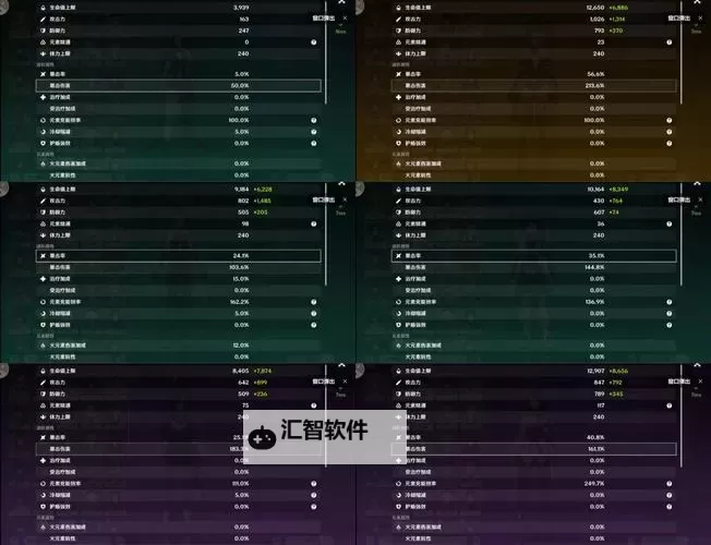 《最终幻想7重制版》配件收集指南图1