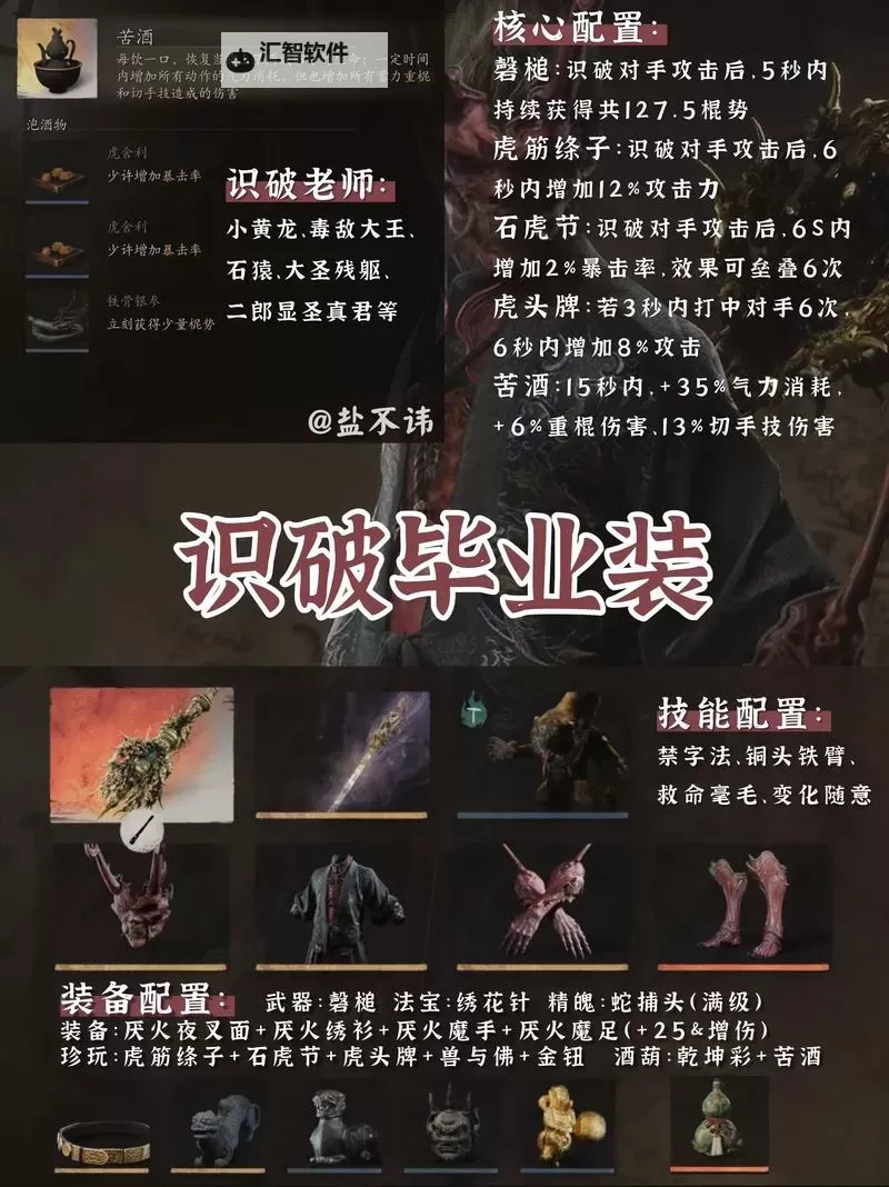 《黑神话悟空》晦月魔君识破流打法分享图1