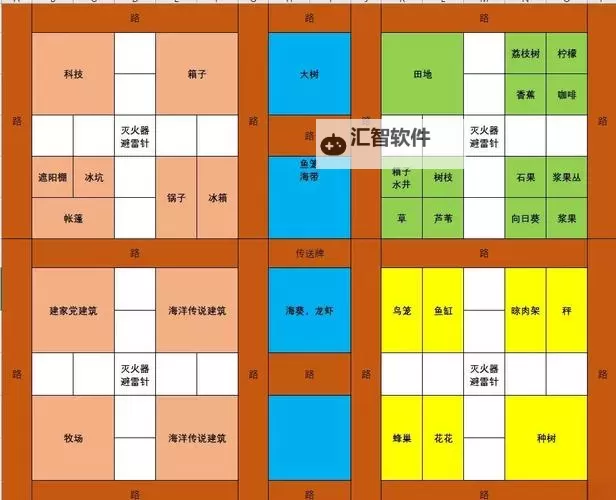《饥荒》农场建设图文教程 查理农场摆放解析图1