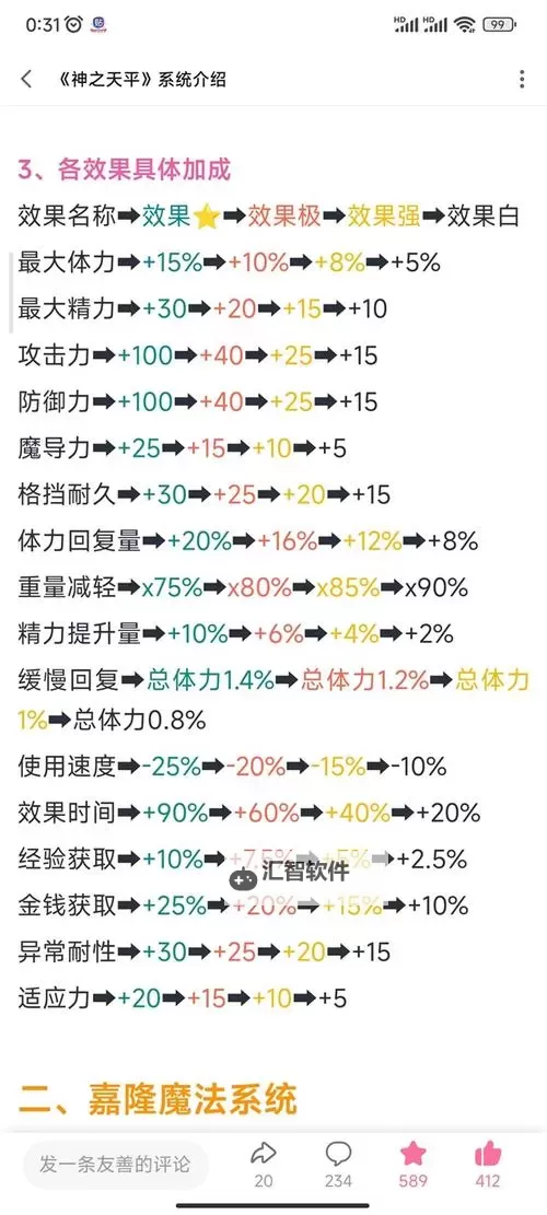 《神之天平》极限毕业天平搭配攻略图1