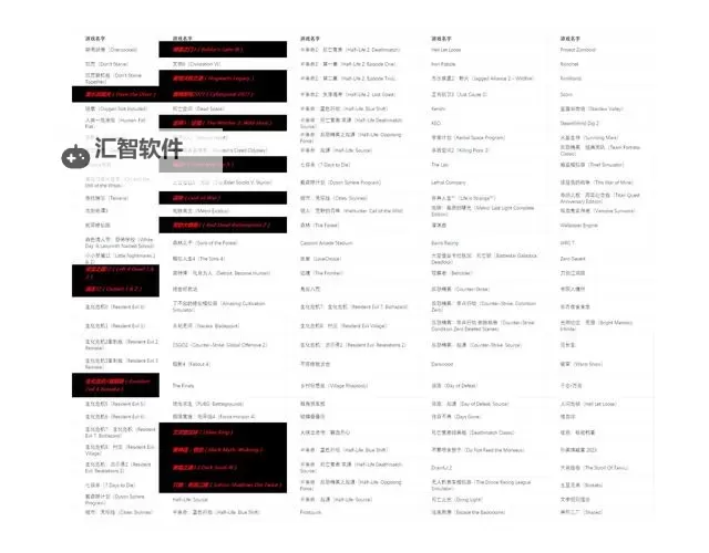Steam家庭功能介绍与开启方法说明图1