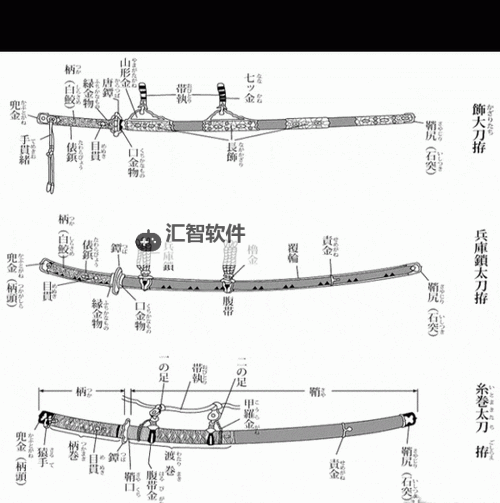 《黑暗之魂3》灰烬审判者、太刀男打法指南图2