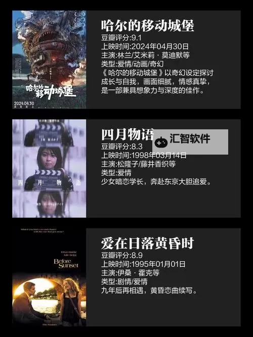 优质中文字幕日文电影推荐与观影指南图2