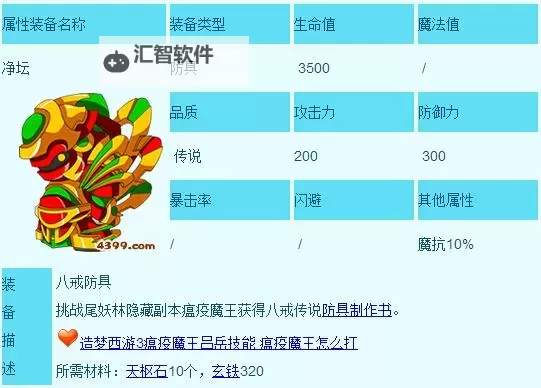 造梦西游3八戒顶级装备全解析与获得指南图2