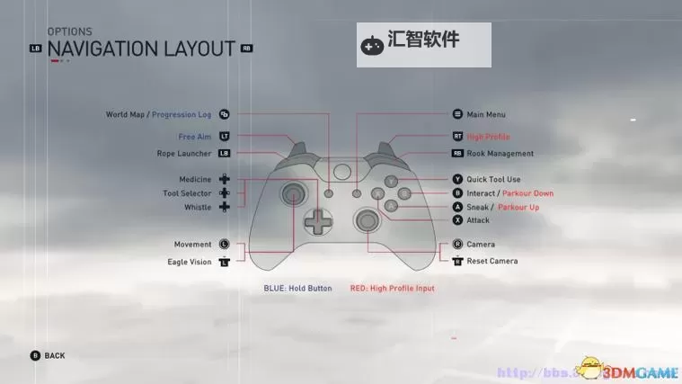 《刺客信条枭雄》甩尾专精达成及甩尾按键技巧详解图1
