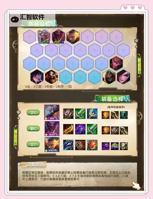 新版本锐雯装备选择全面解析与最佳搭配指南图1