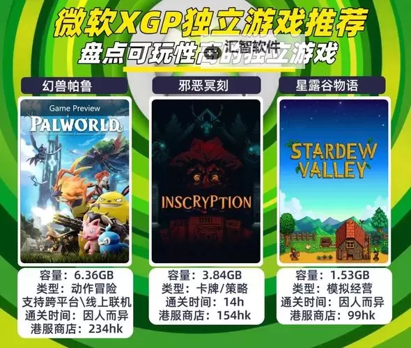五大PC独立游戏推荐 好玩的独立游戏有哪些图1