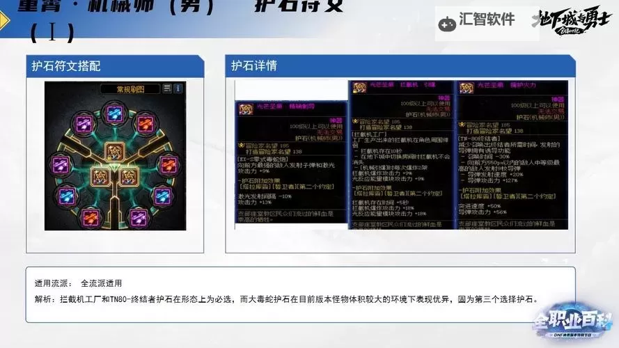 掌握核心技巧:DNF男机械高效输出手法全解析图2