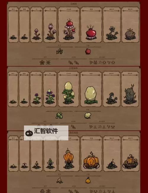 《饥荒》农场建设图文教程 查理农场摆放解析图2